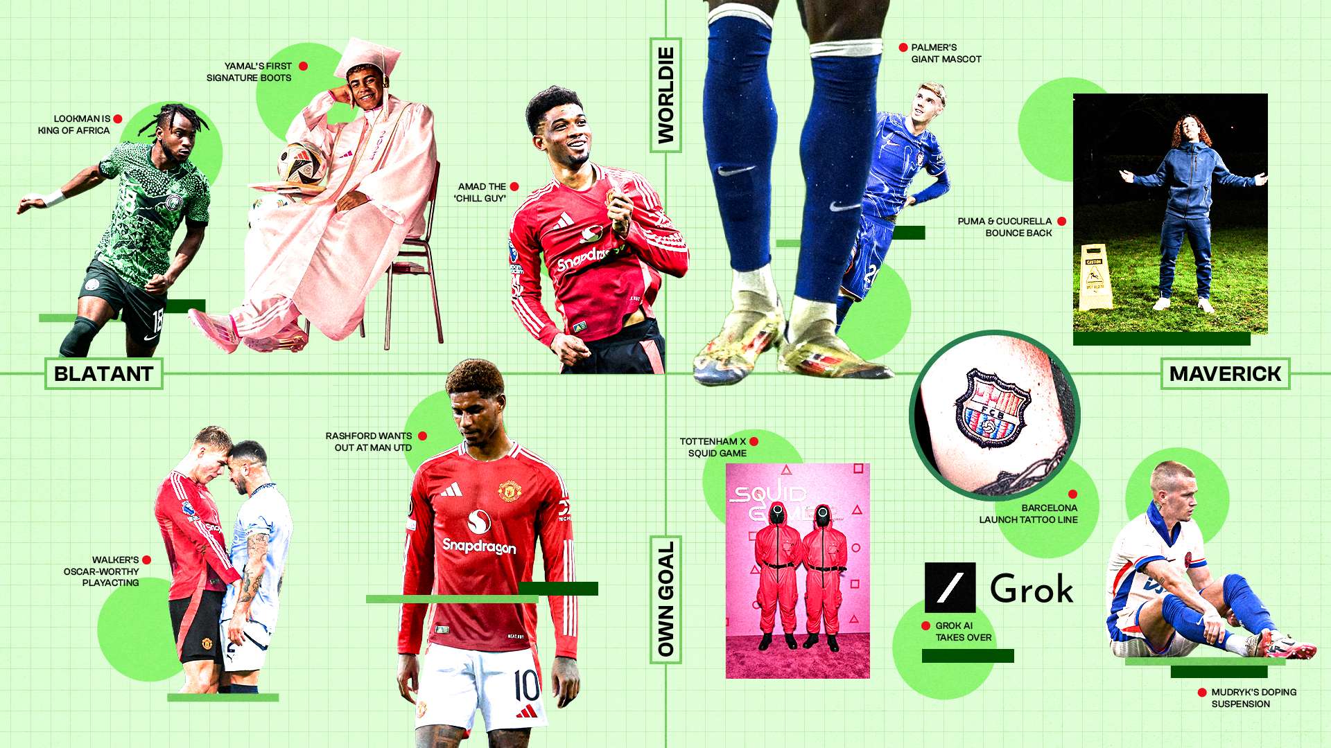 球员们的高 球员们的高